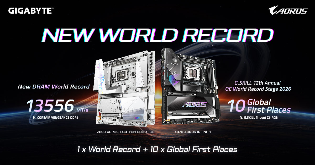 GIGABYTE ostvario svetski rekord za DDR5 memoriju i osvojio 10 globalnih prvih mesta u overklokingu na COMPUTEX-u 2026.